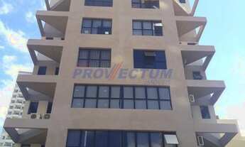 Imagem: Sala - Centro - Campinas