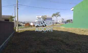 Imagem 4: Terreno á venda no Condomínio Reserva Central Parque - Salto/SP