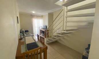 Imagem: Cobertura à venda em Campinas, Mansões