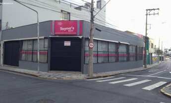 Imagem: Comercial para Locação em Mogi das Cruzes