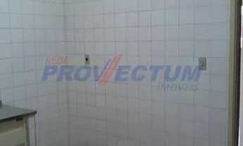 Imagem 7: Apartamento - Centro - Campinas