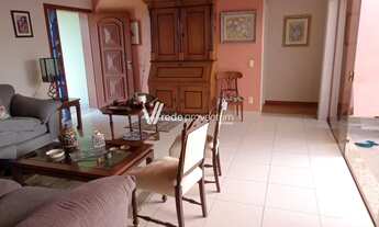 Imagem 4: Casa - Loteamento Caminhos de São Conrado (Sousas) - Campinas