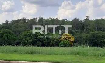 Imagem 3: Terreno - Residencial Haras Patente - Jaguariúna