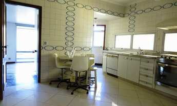 Imagem 5: Apartamento - Centro - Campinas