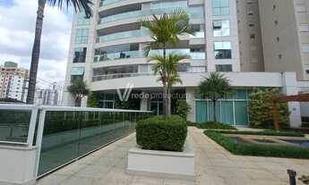 Imagem: Apartamento - Jardim Guanabara - Campinas