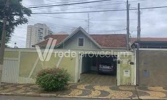 Imagem 3: Casa - Jardim Belo Horizonte - Campinas