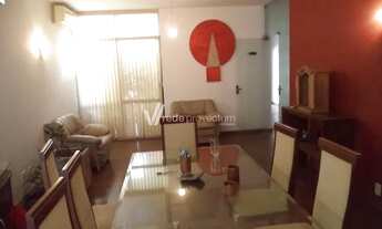 Imagem 7: Casa - Cambuí - Campinas