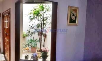 Imagem 7: Casa - Residencial Terras do Barão - Campinas