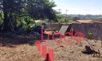 Imagem 3: Terreno à Venda no Bairro Jardim Itaú em Ribeirão Preto. Excelente Localização