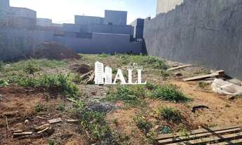 Imagem 4: Terreno, Residencial Setsul II, Rio Preto