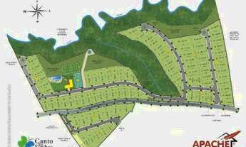 Imagem 2: Lotes em condomínio fechado em Viçosa-MG