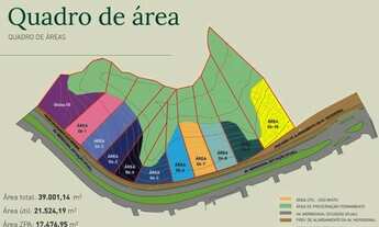 Imagem 3: O.P.O.R.T.U.N.I.D.A.D.E -Vende-se lotes comerciais em Bicanga na Serra