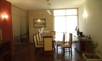 Imagem 6: Casa - Cambuí - Campinas