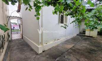 Imagem 7: Casa - Vila Teixeira - Campinas