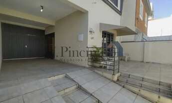 Imagem 2: Comercial Casa em Jundiaí