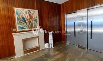 Imagem 4: Apartamento - Centro - Campinas