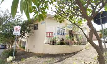 Imagem 2: Casa com 3 dormitórios para alugar, 110 m² por R$ 2.300,00/mês - Vila Independência - Pira