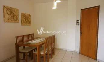 Imagem 5: Apartamento - Mansões Santo Antônio - Campinas