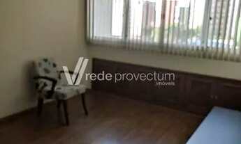 Imagem 2: Apartamento - Cambuí - Campinas