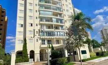 Imagem: Apartamento Padrão em Jundiaí