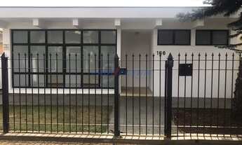 Imagem 2: Casa - Jardim Chapadão - Campinas