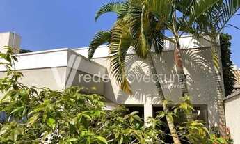 Imagem 2: Casa - Bairro das Palmeiras - Campinas