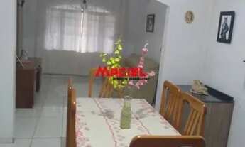 Imagem 2: Casa Padrão em São José dos Campos