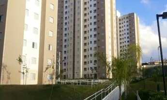 Imagem: Apartamento para locação em Jundiaí