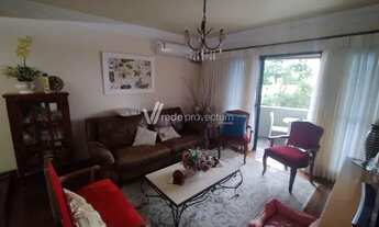 Imagem: Apartamento - Bosque - Campinas