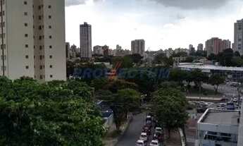 Imagem 5: Apartamento - Chácara da Barra - Campinas