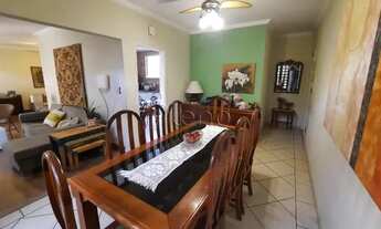 Imagem 2: Venda e locação