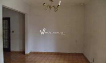 Imagem: Casa - Vila Joaquim Inacio - Campinas