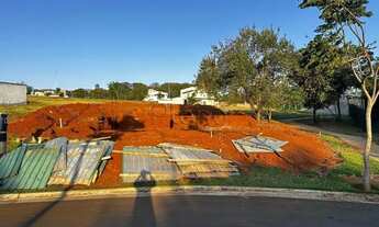 Imagem 6: Terreno à venda em Jaguariúna, Tanquinho Velho, com 520 m², Condomínio Reserva Santa Izabe