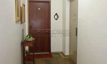 Imagem 2: Apartamento Padrão em Ribeirão Preto