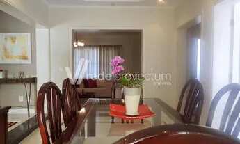 Imagem 5: Casa - Parque Imperador - Campinas