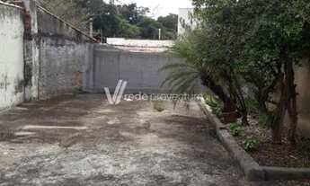 Imagem 5: Casa - Centro - Campinas