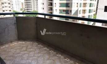 Imagem 6: Apartamento - Cambuí - Campinas