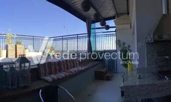 Imagem 3: Cobertura - Mansões Santo Antônio - Campinas