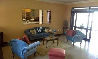 Imagem 6: Casa - Parque Alto Taquaral - Campinas