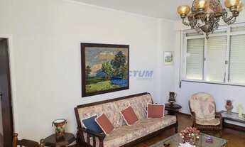 Imagem: Apartamento - Centro - Campinas