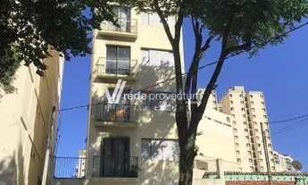 Imagem 7: Apartamento - Cambuí - Campinas