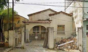 Imagem 2: Terreno à venda, 200 m² por R$ 950.000,00 - Mooca - São Paulo/SP