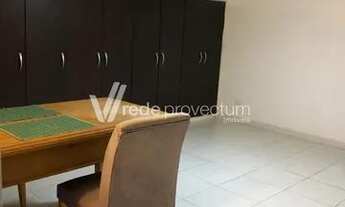 Imagem 5: Casa - Cidade Universitária - Campinas