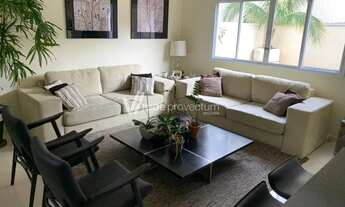 Imagem 4: Casa - Paineiras - Paulínia