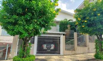 Imagem: Casa - Jardim Proença - Campinas