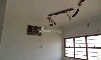 Imagem 3: Casa - Parque das Universidades - Campinas