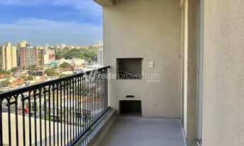 Imagem 4: Cobertura - Cambuí - Campinas