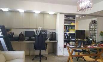 Imagem 6: Cobertura - Cambuí - Campinas