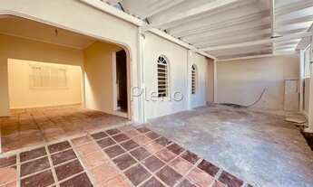 Imagem: Casa para locação em Campinas na Vila