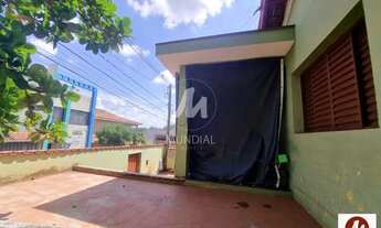 Imagem 4: Terreno (terreno normal